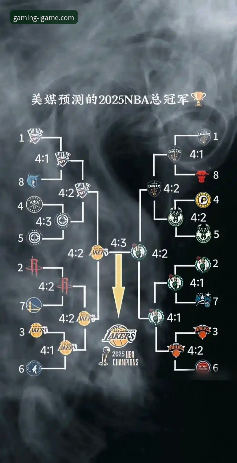 NBA季后赛大胜背后的实用观赛指南：尼克斯创史之战解析
