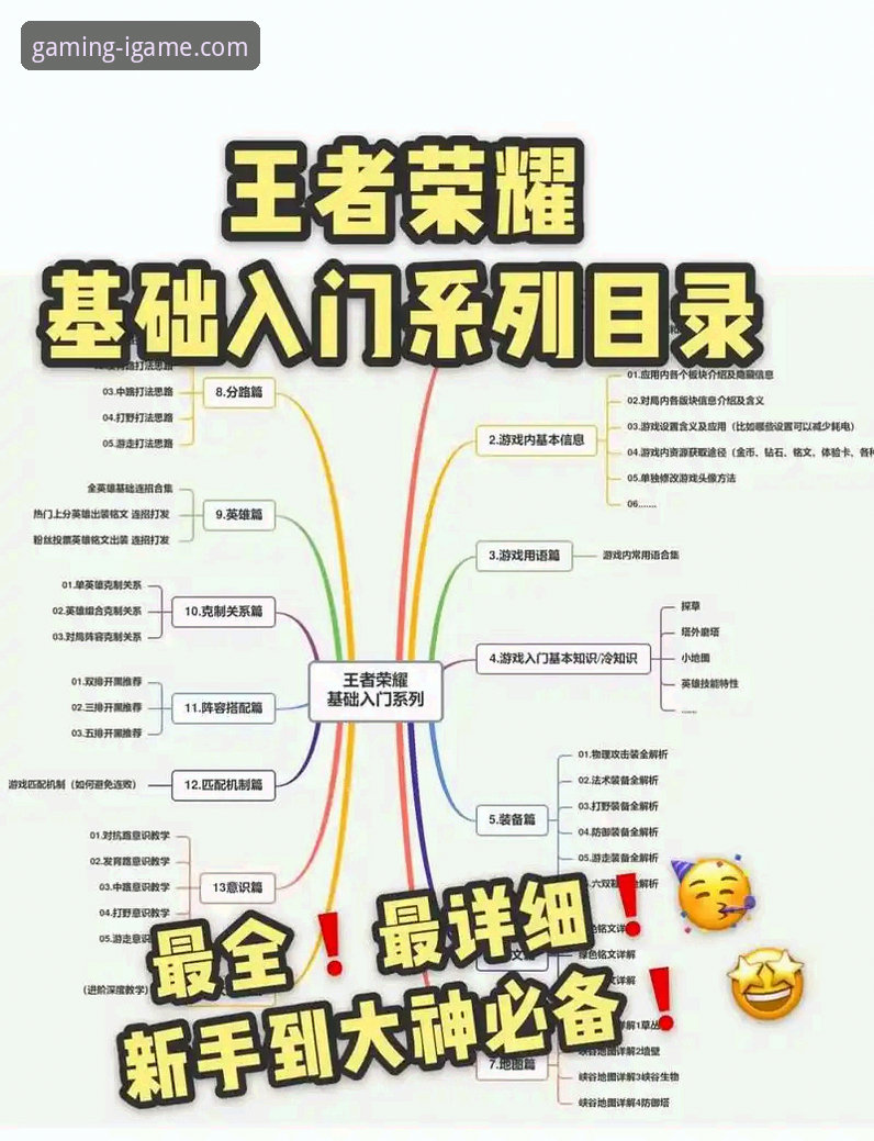 爱游戏使用教程 爱游戏平台使用教程:从新手到高手的完整指南