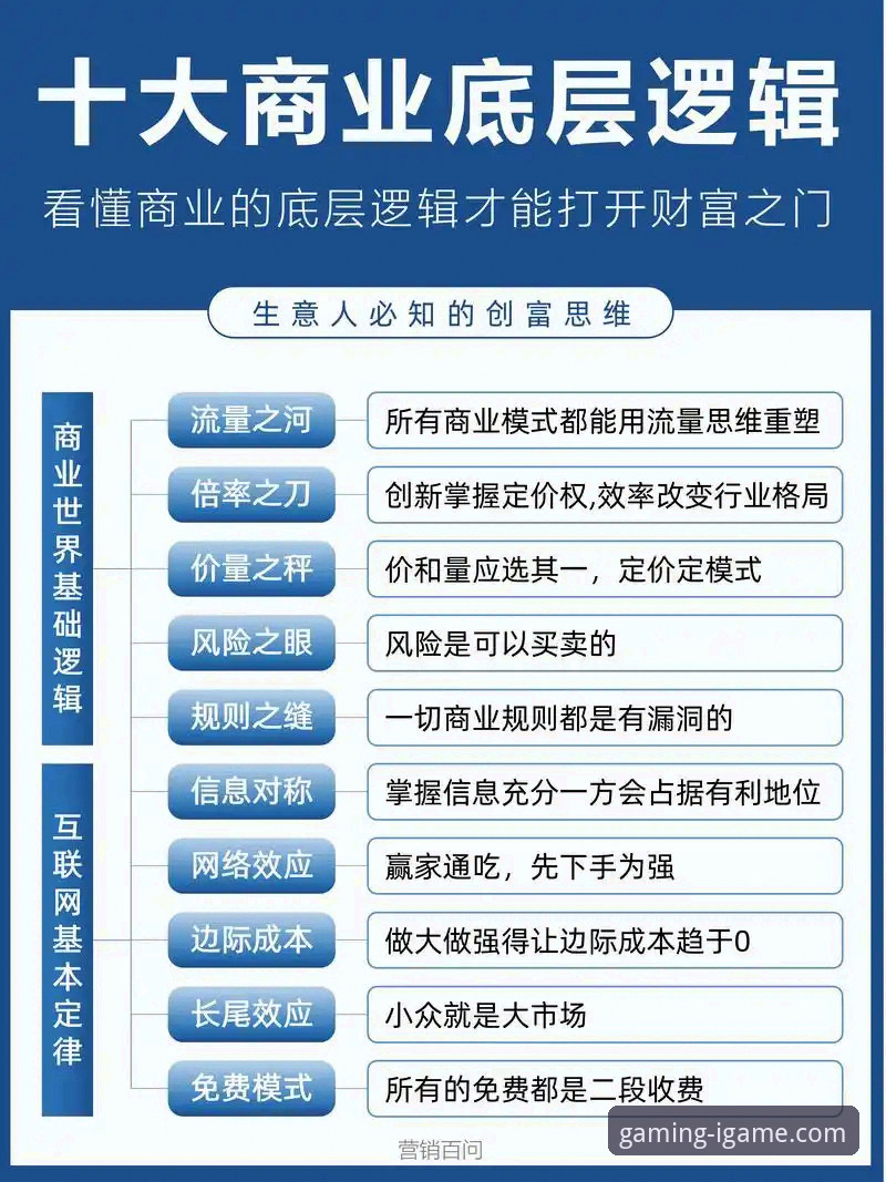 如何从一场商业帝国的审判，理解合规运营的终极价值？